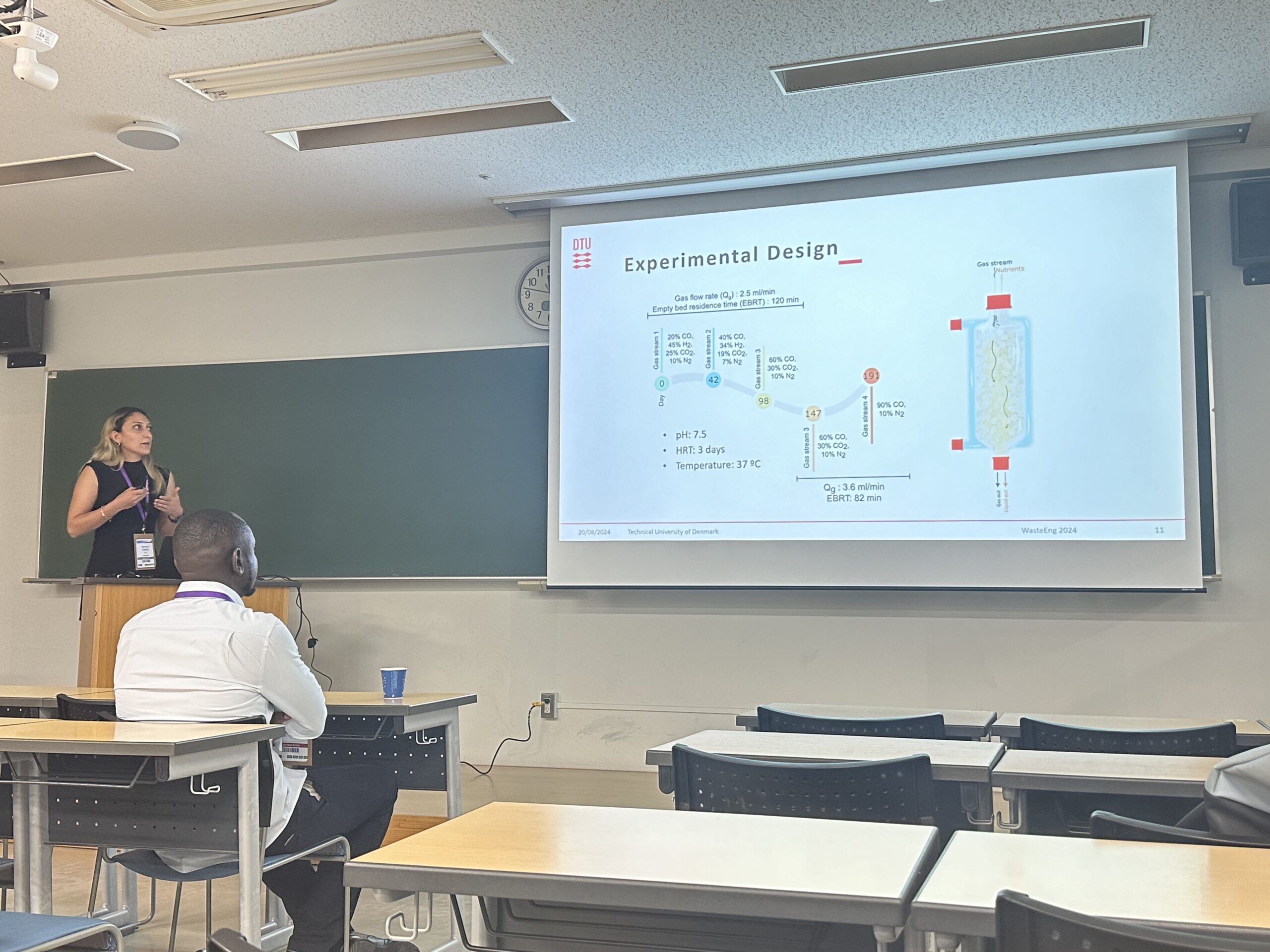 WasteEngConference2024-Japan_Berivan_Oral